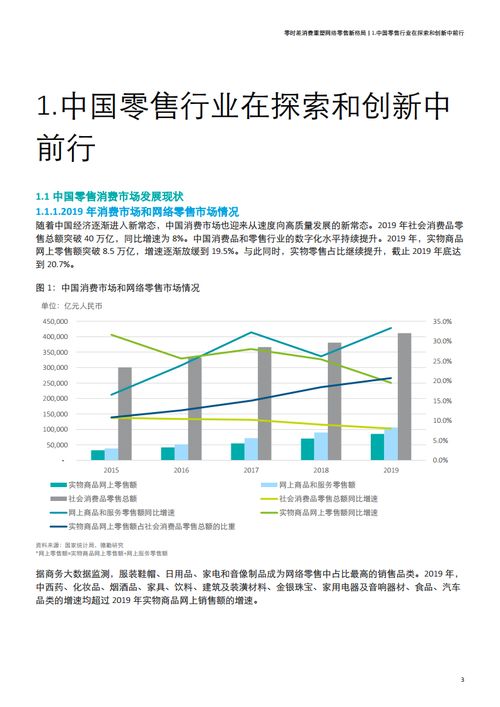 德勤中国与中国连锁经营协会联合发布2019年网络零售百强研究报告 聚焦网络运营服务
